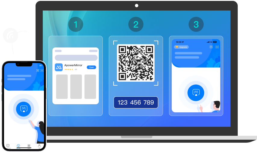 How Online Screen Mirroring Works