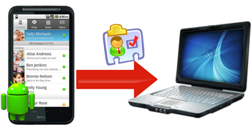 backup Android contacts to PC